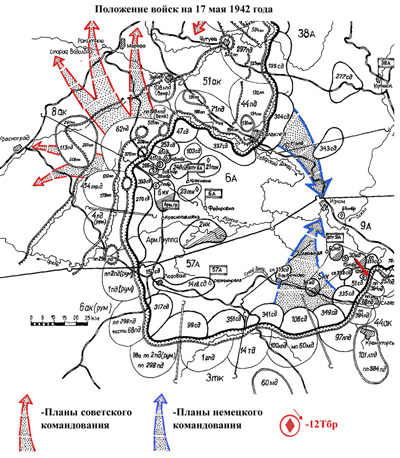 Боевые действия в районе Харькова в мае 1942 г.